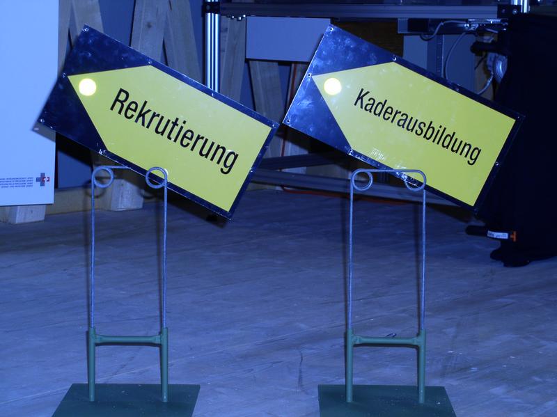 Rekrutierung und Kader